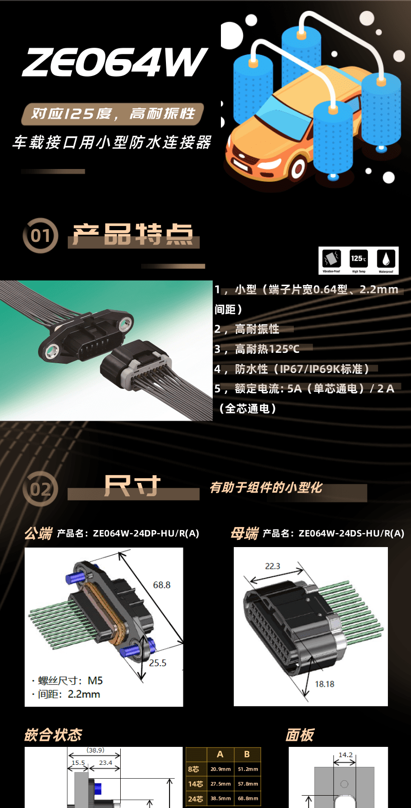 【產(chǎn)品推薦】車規(guī)級高耐振，耐熱125度小型防水連接器-ZE064W