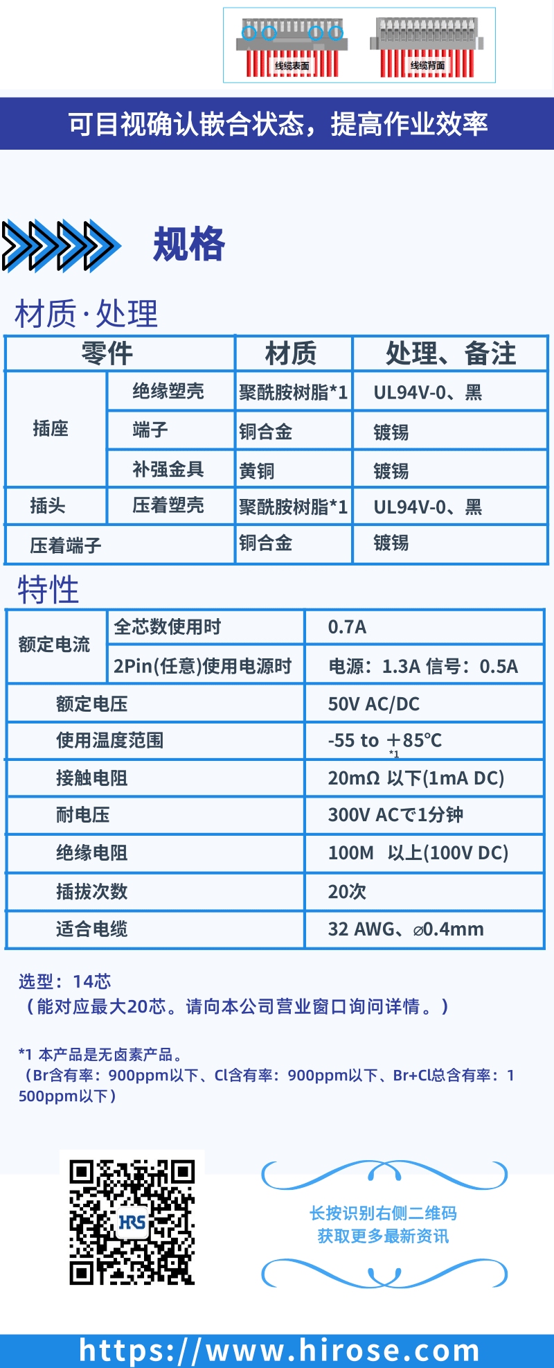 【產(chǎn)品推薦】Signal Bee 0.6mm間距，小型，牢固，板對(duì)線連接器-DF53系列