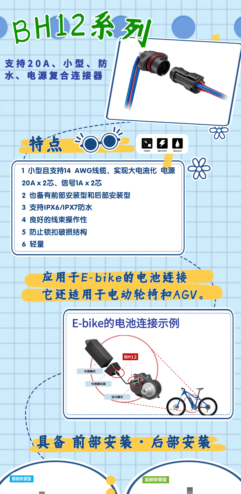 【產(chǎn)品推薦】支持20A、小型、防水、電源復(fù)合連接器-BH12系列