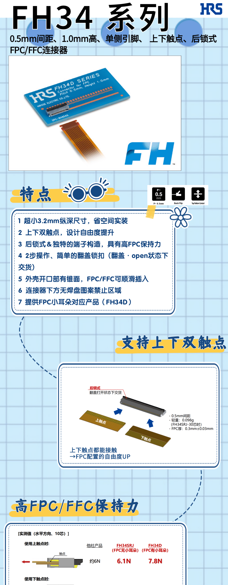 【產(chǎn)品推薦】單側(cè)引腳、上下觸點(diǎn)、后鎖式FPC/FFC連接器-FH34系列