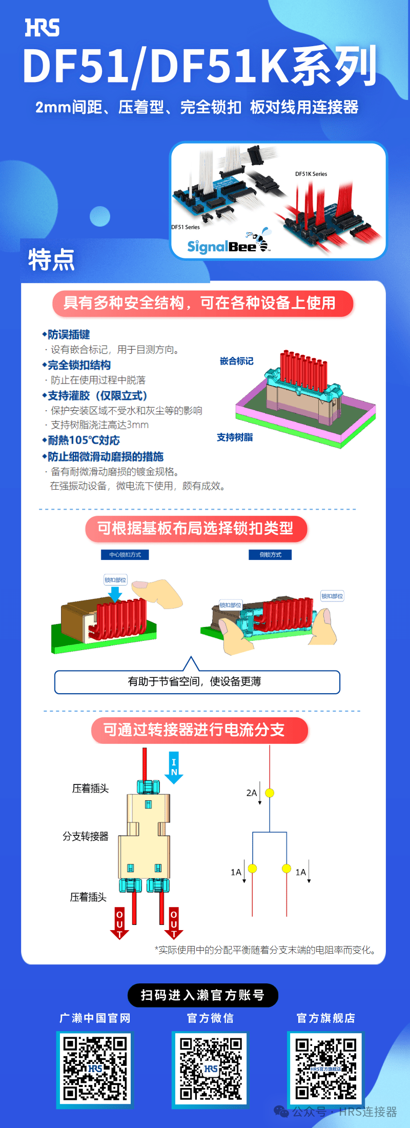 【產(chǎn)品推薦】板對(duì)線(xiàn)用連接器 DF51/DF51K系列